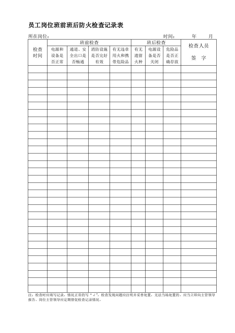 4员工岗位班前班后防火检查记录表