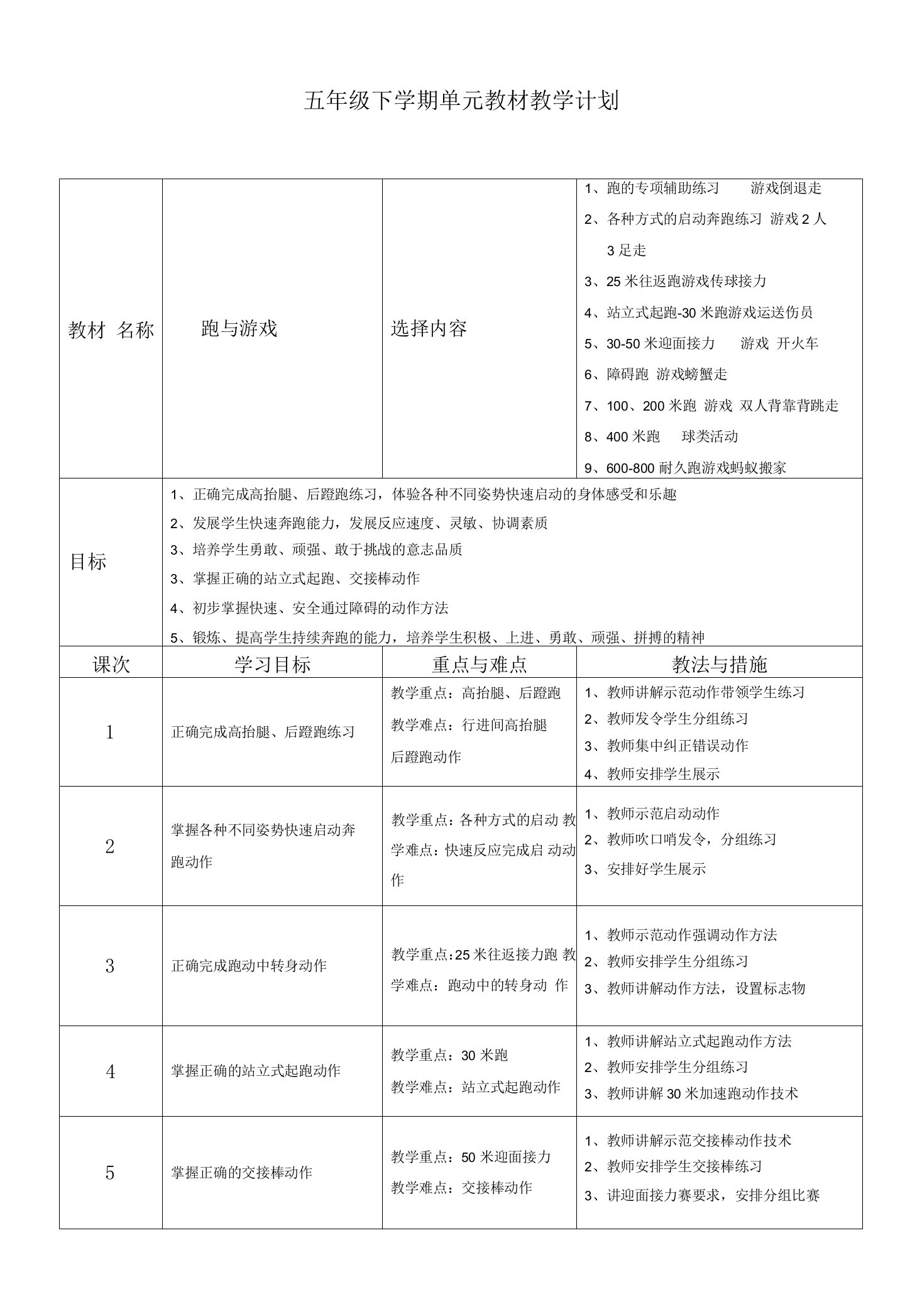 小学体育与健康人教5～6年级全一册第一部分课程目标与教学内容设计构想跑与游戏单元教学计划