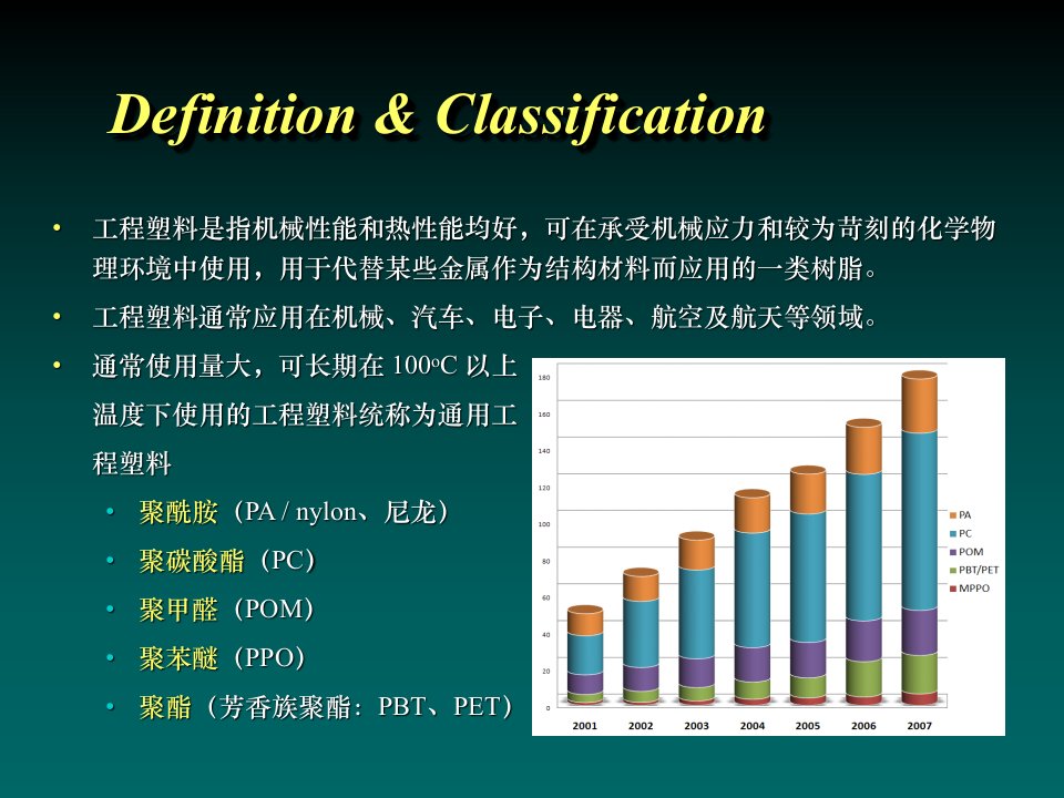 工程塑料培训课件专业知识讲座