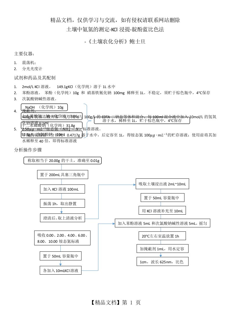 土壤中氨氮的测定步骤----KCl浸提-靛酚蓝比色法