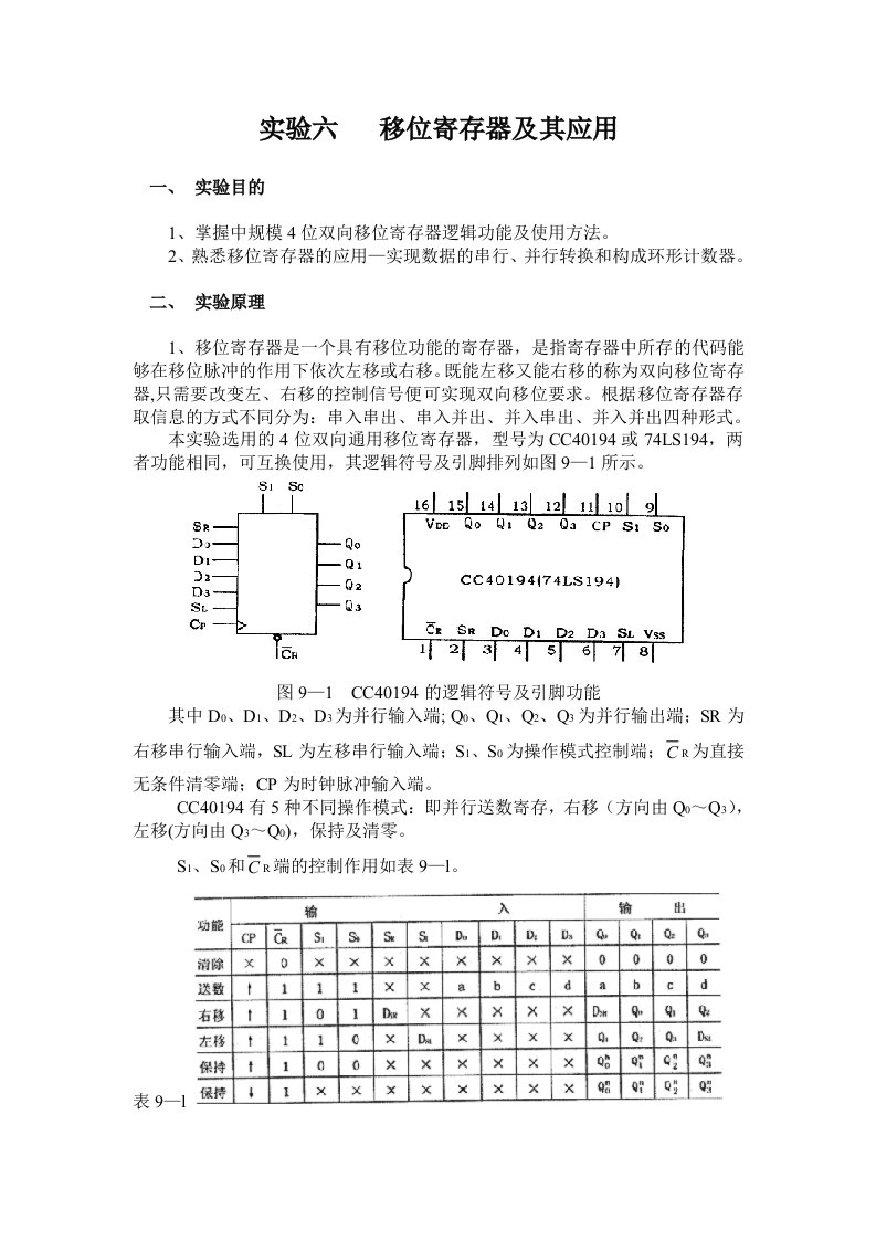 湖南工大-数电实验六移位寄存器及其应用