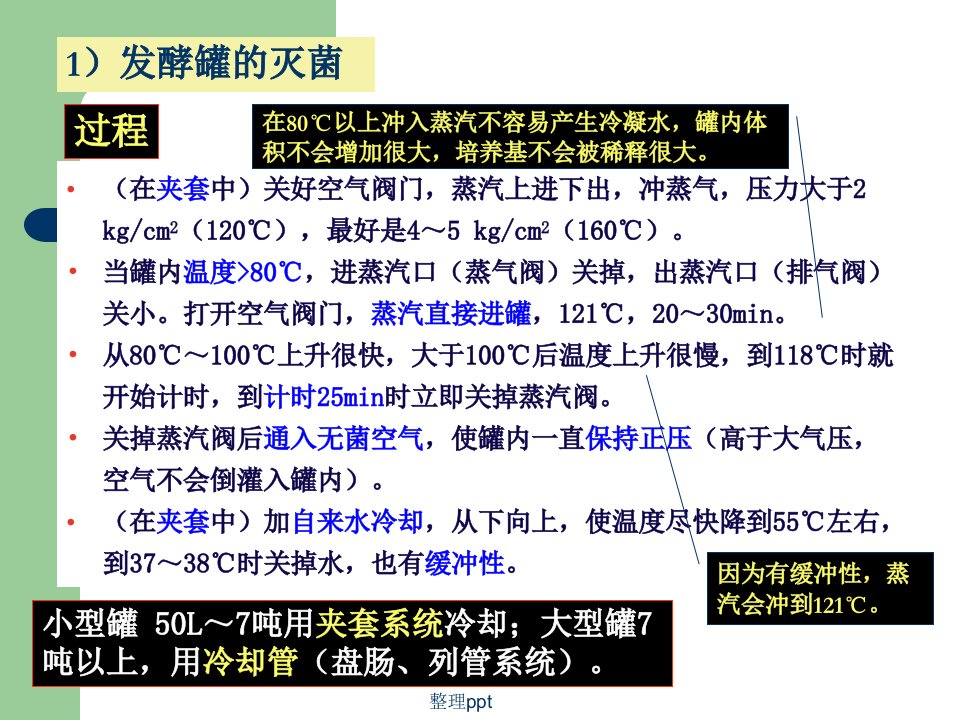 发酵工程-空气净化