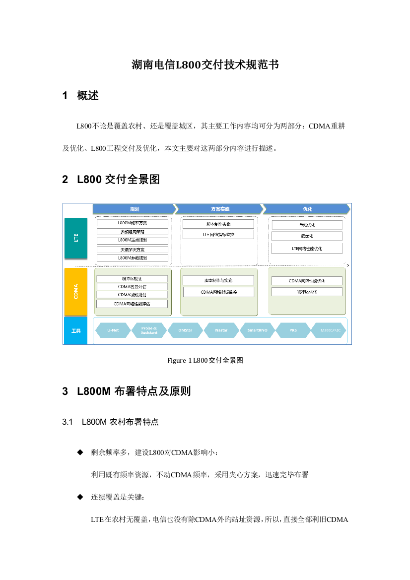 湖南电信交付技术规范书