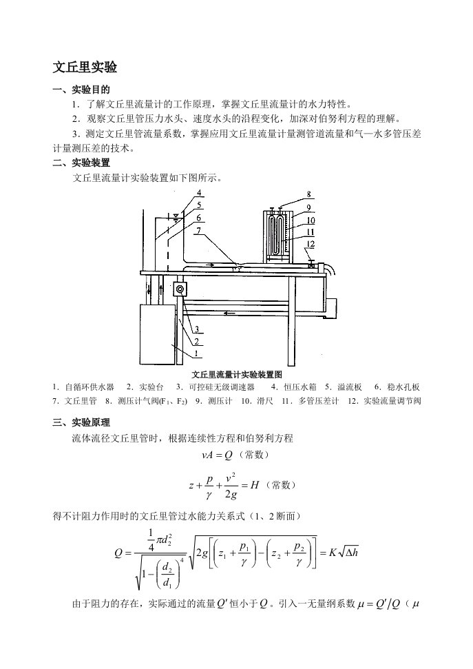 文丘里实验