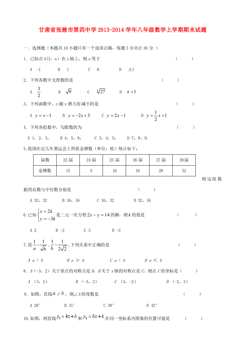 （小学中学试题）八年级数学上学期期末(无答案)