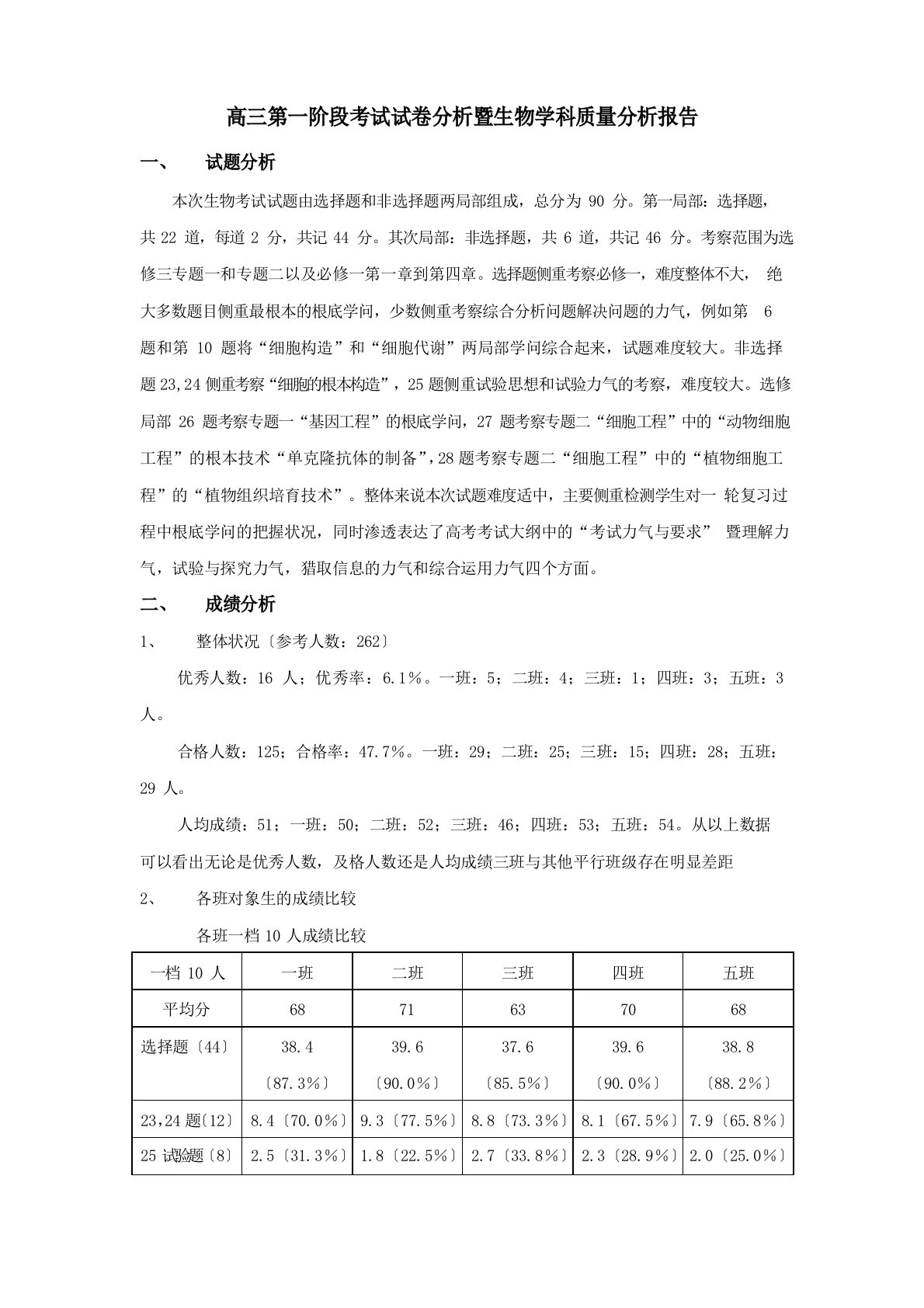 生物质量分析报告