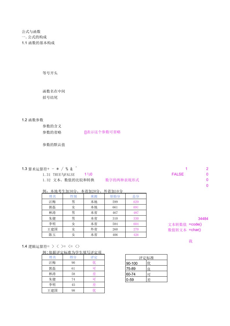 EXCEL常用函数