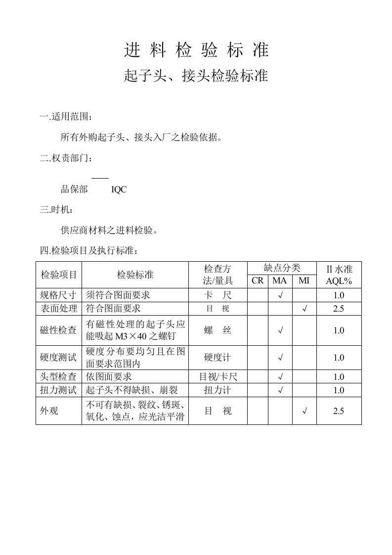 进料检验规程范本4起子头、接头检验标准-质量检验