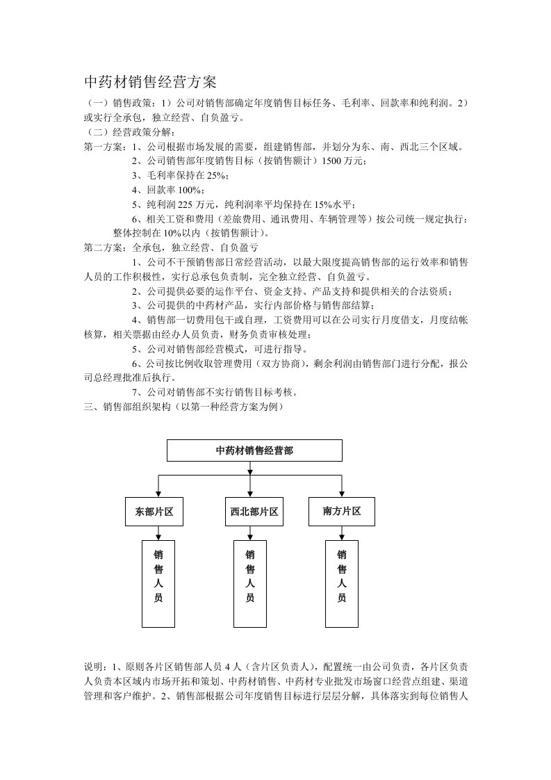 中药材销售经营方案