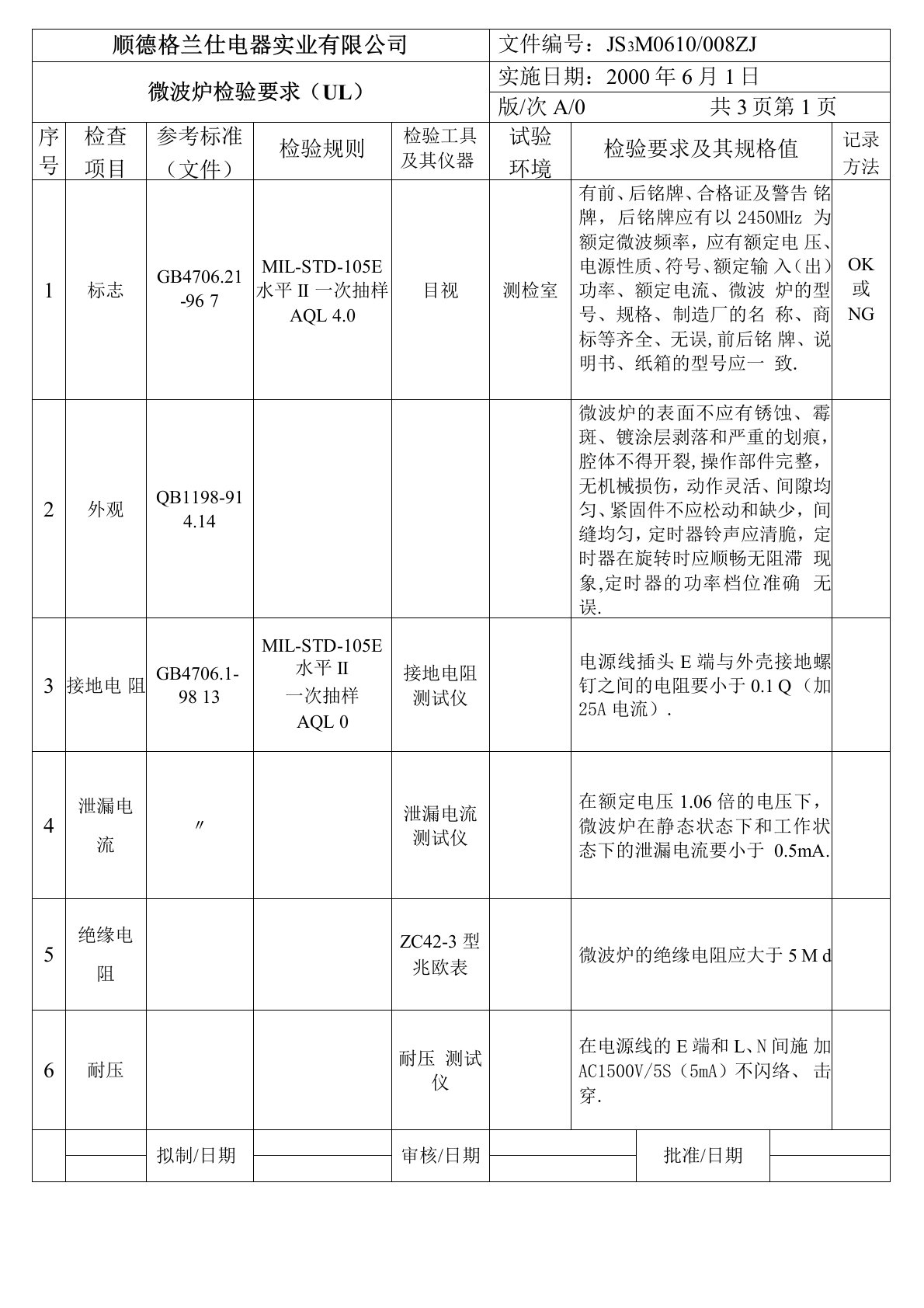 微波炉检验要求