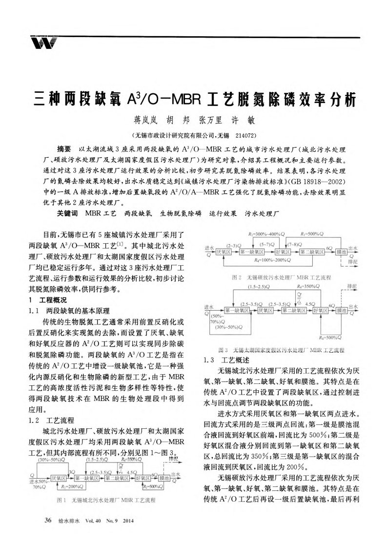 三种两段缺氧A3O-MBR工艺脱氮除磷效率分析