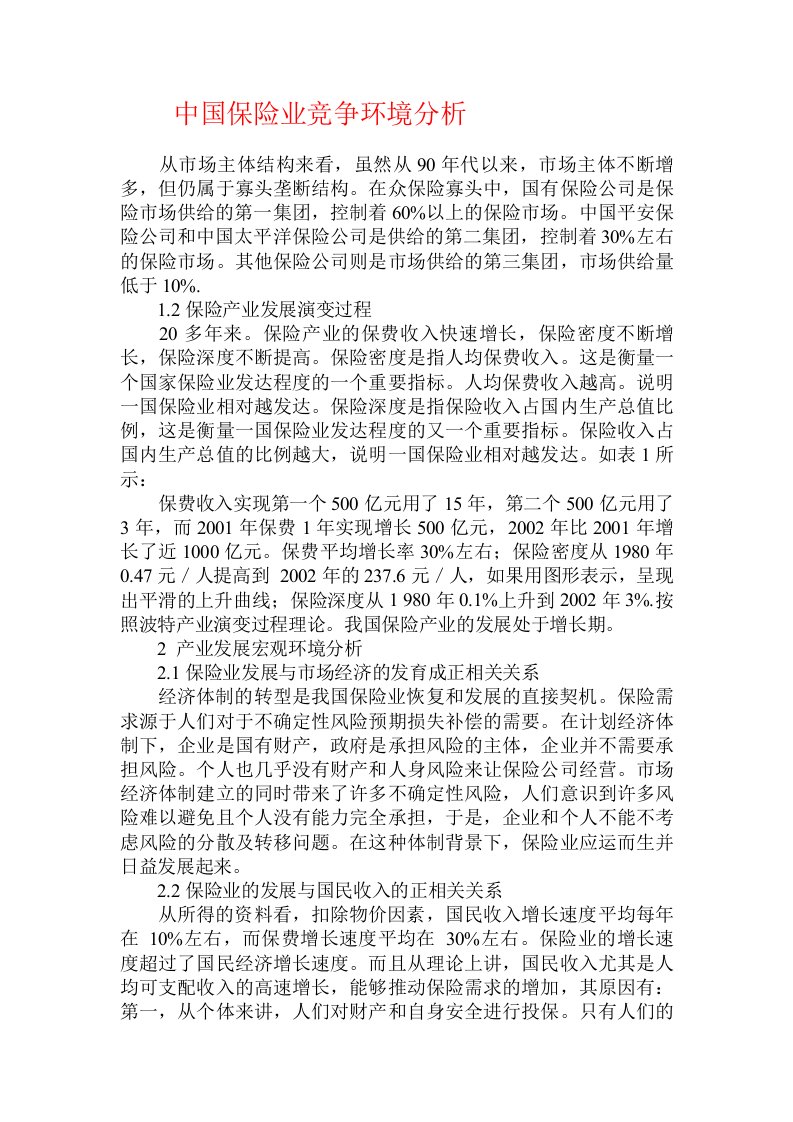 中国保险业竞争环境分析