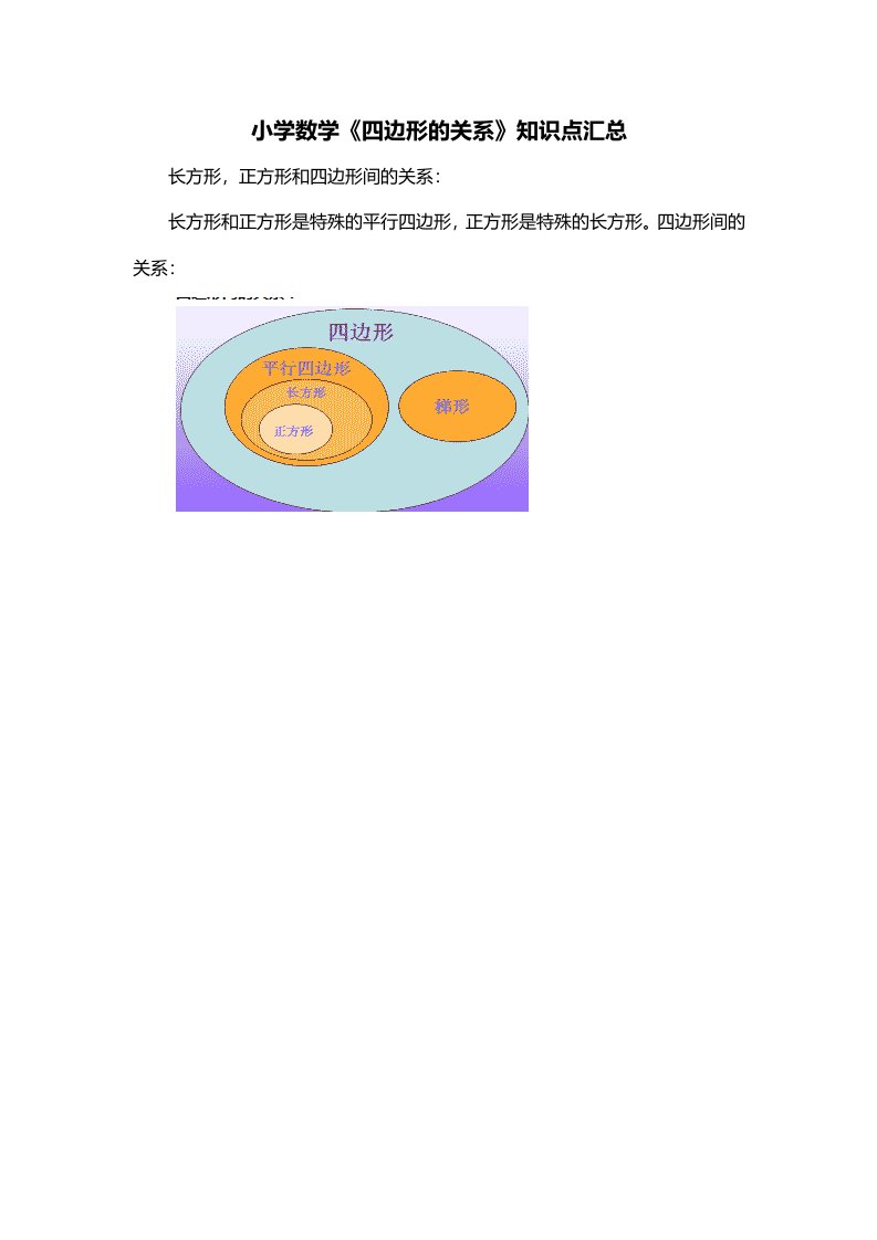 小学数学四边形的关系知识点汇总