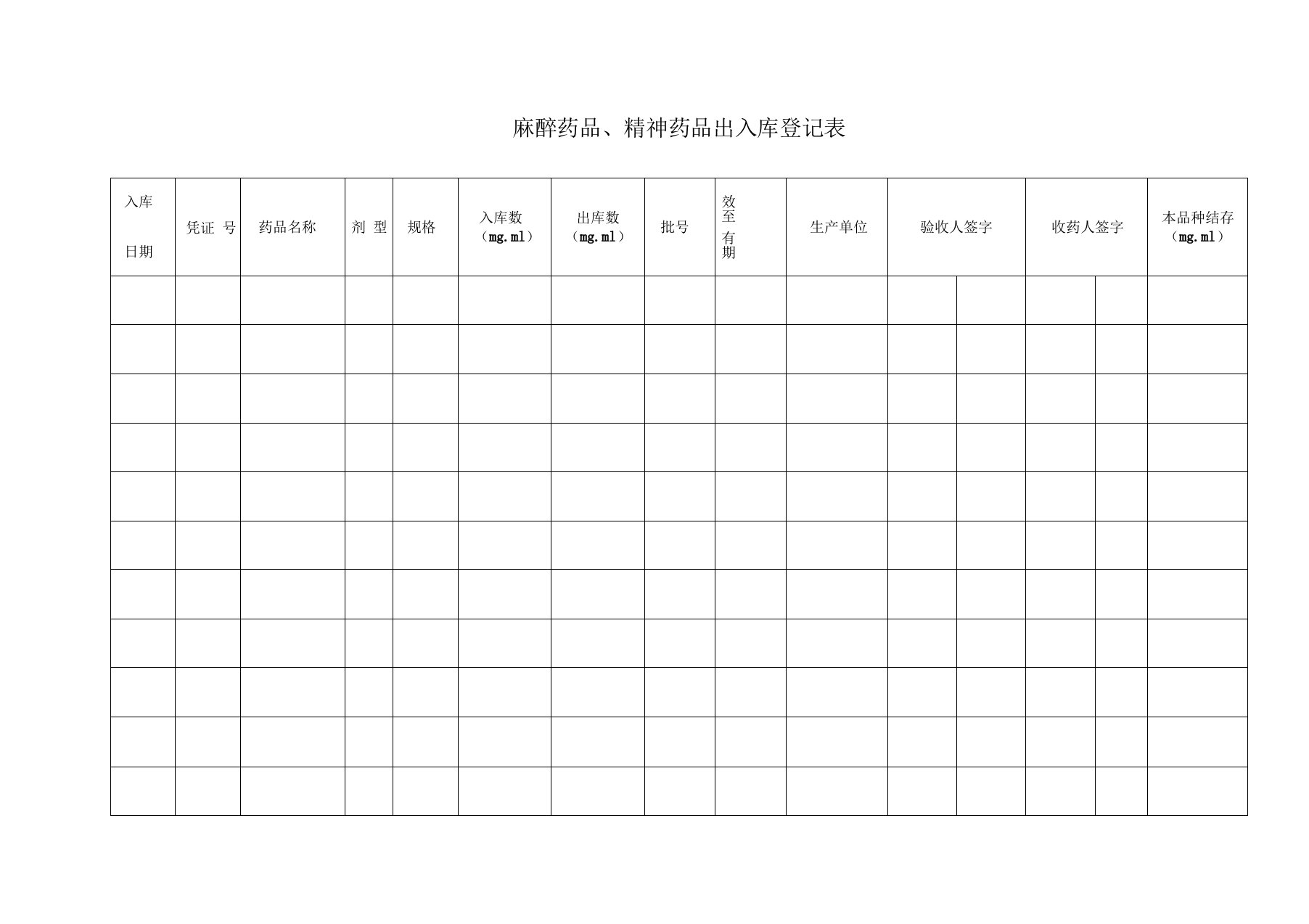 麻醉药品出入库登记表