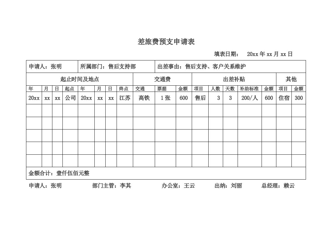 差旅费预支申请表