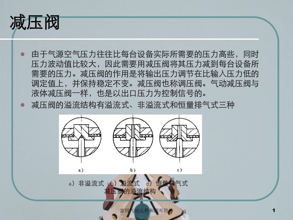 常用气动元件和图形符号