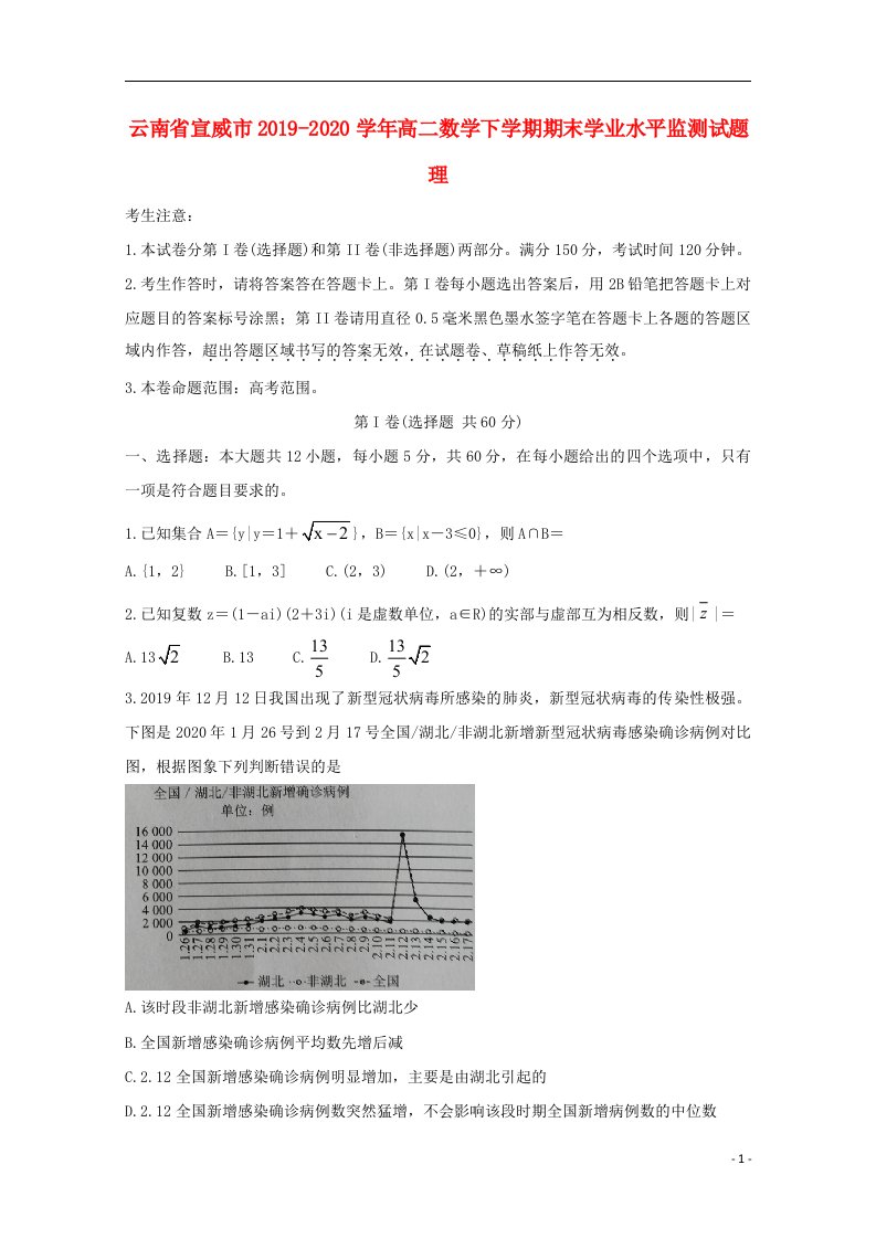 云南省宣威市2019_2020学年高二数学下学期期末学业水平监测试题理