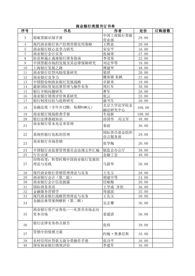 金融保险-商业银行类图书订书单