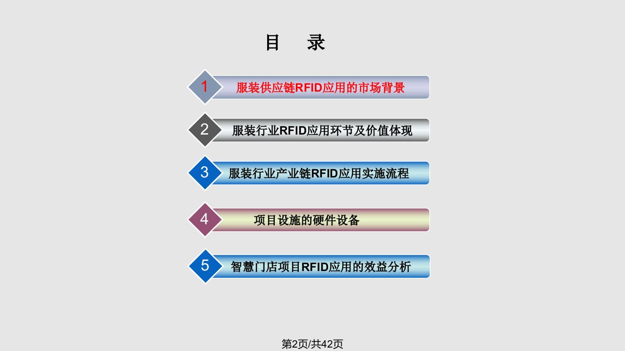 服装行业供应链物联网RFID应用解决方案