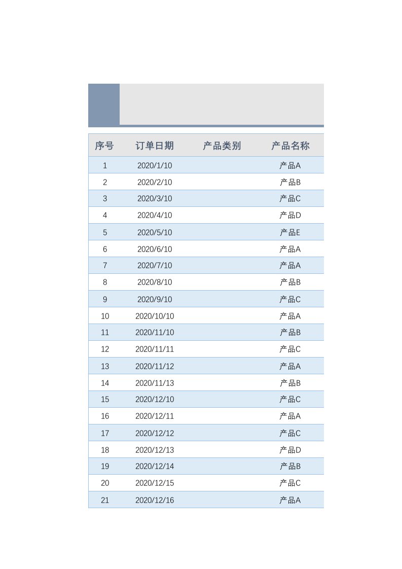 精品文档-25员工销售业绩可视化看板