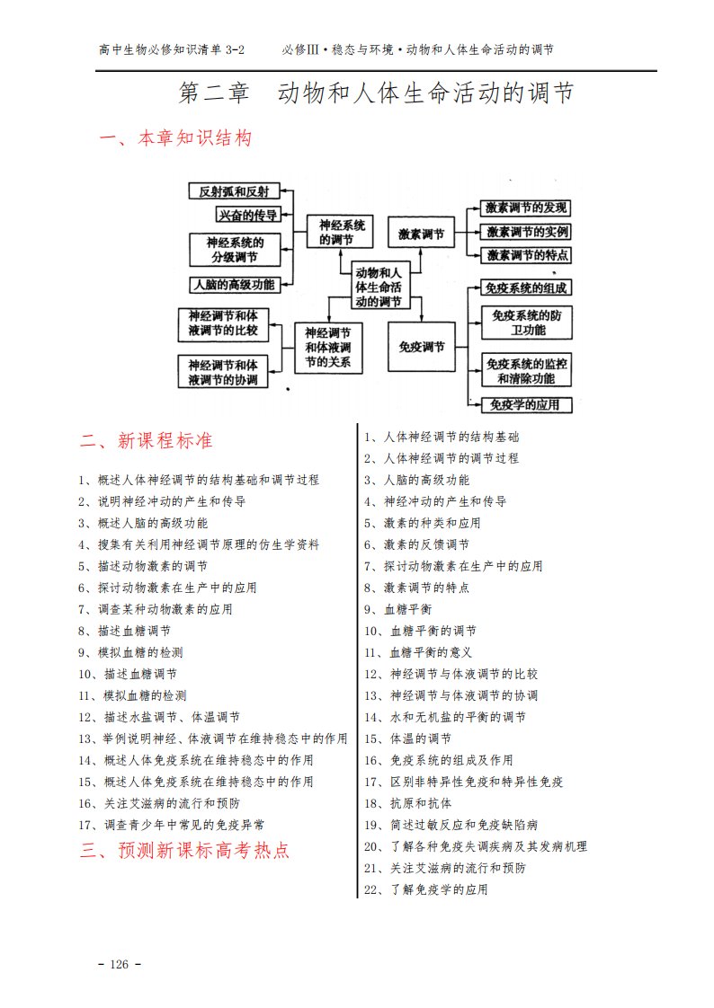 高中生物必修知识清单3-2动物和人体生命活动的调节