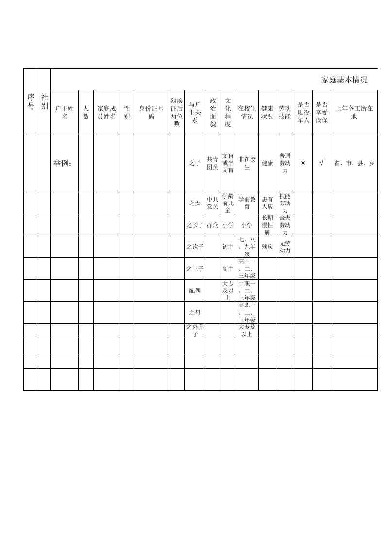 建卡贫困户基本信息表(模板)