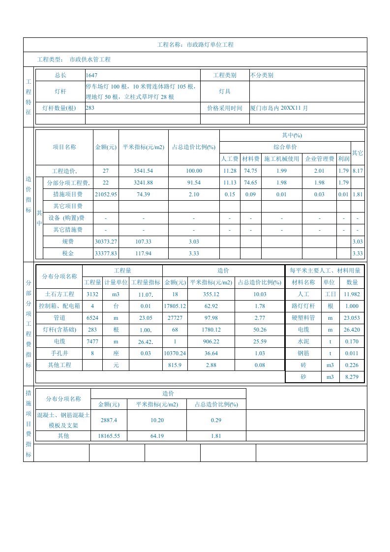 建筑工程管理-市政路灯工程2