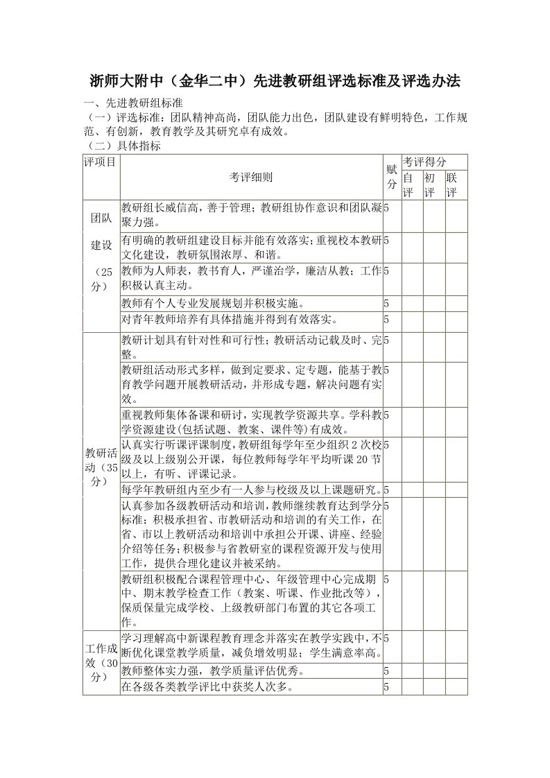 浙师大附中优秀教研组评比方案