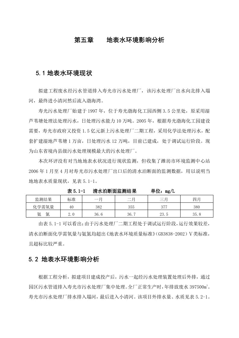 地表水环境噪声影响分析