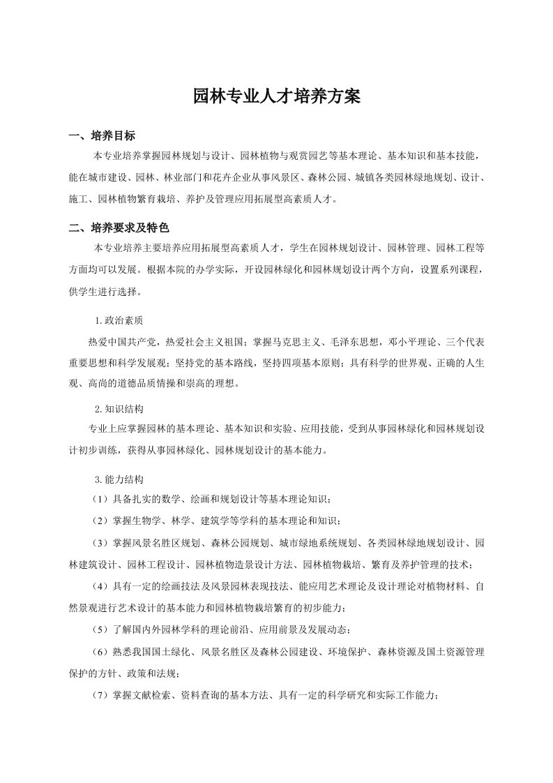 园林工程-园林专业人才培养方案