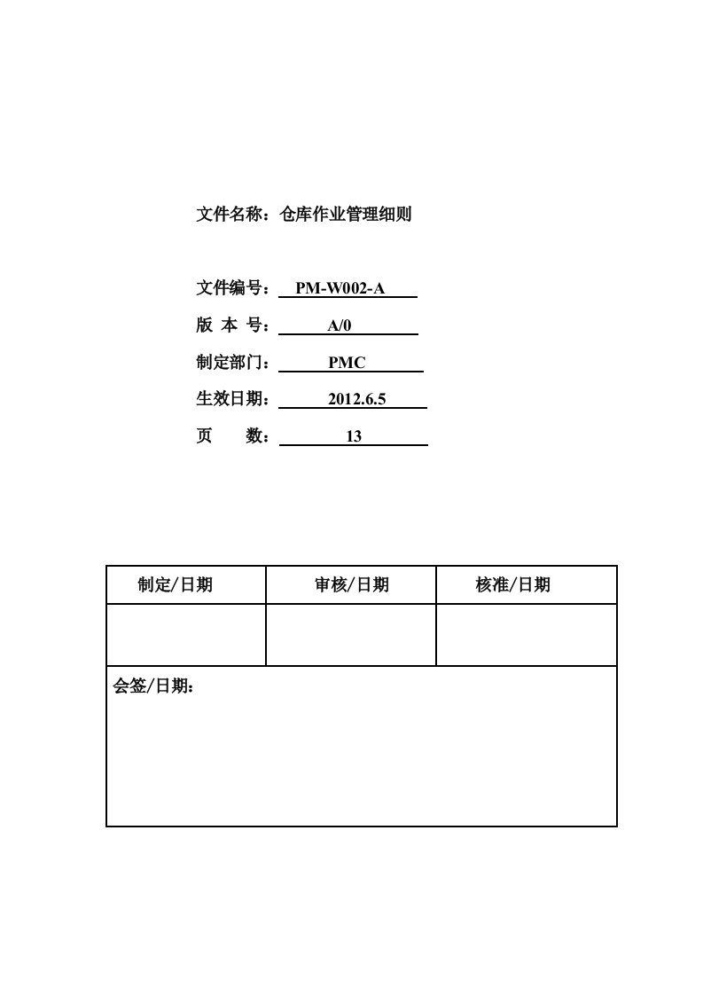 仓库管理制度及流程图