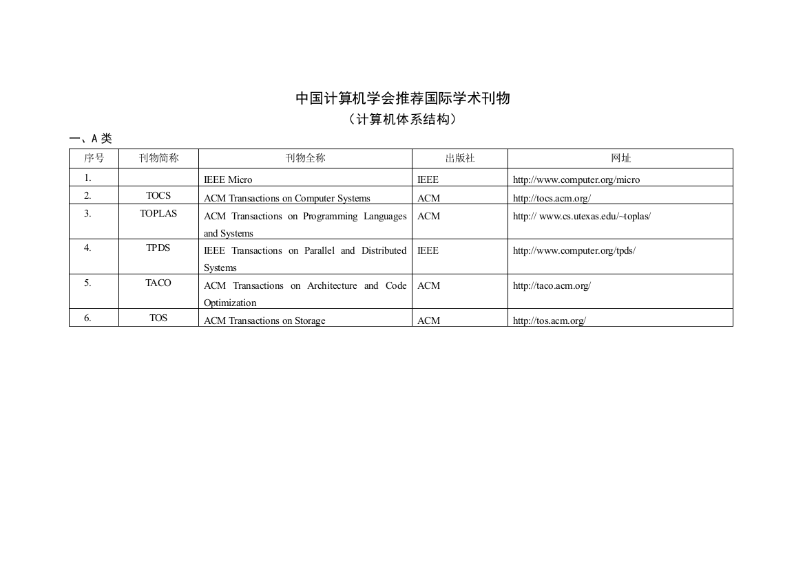 中国计算机学会推荐国际学术刊物与会议