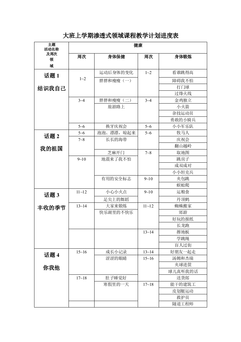 大班上学期教学计划进度表