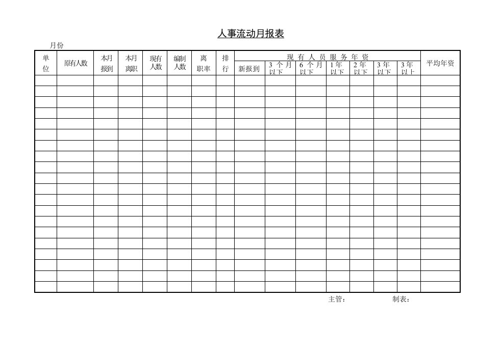 人事制度表格-精人事流动月报表