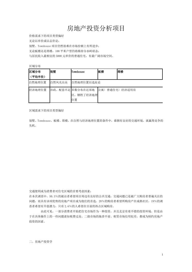 房地产投资分析项目可行性研究报告