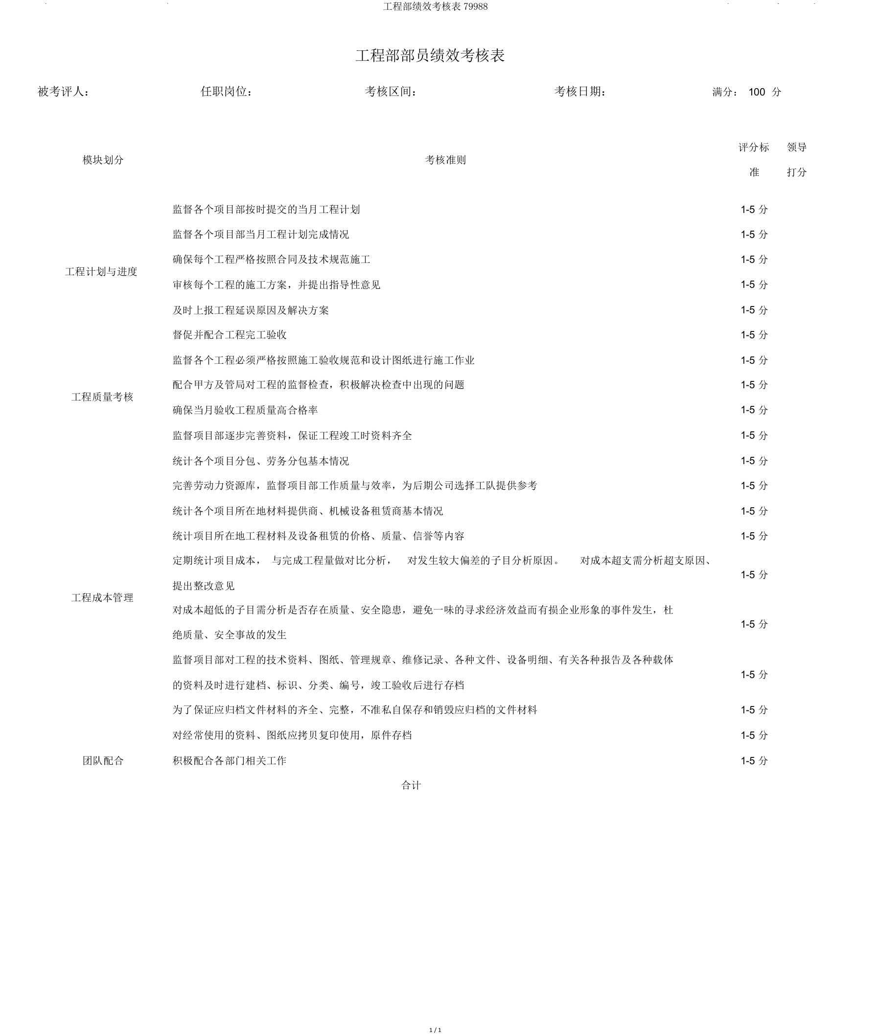 工程部绩效考核表