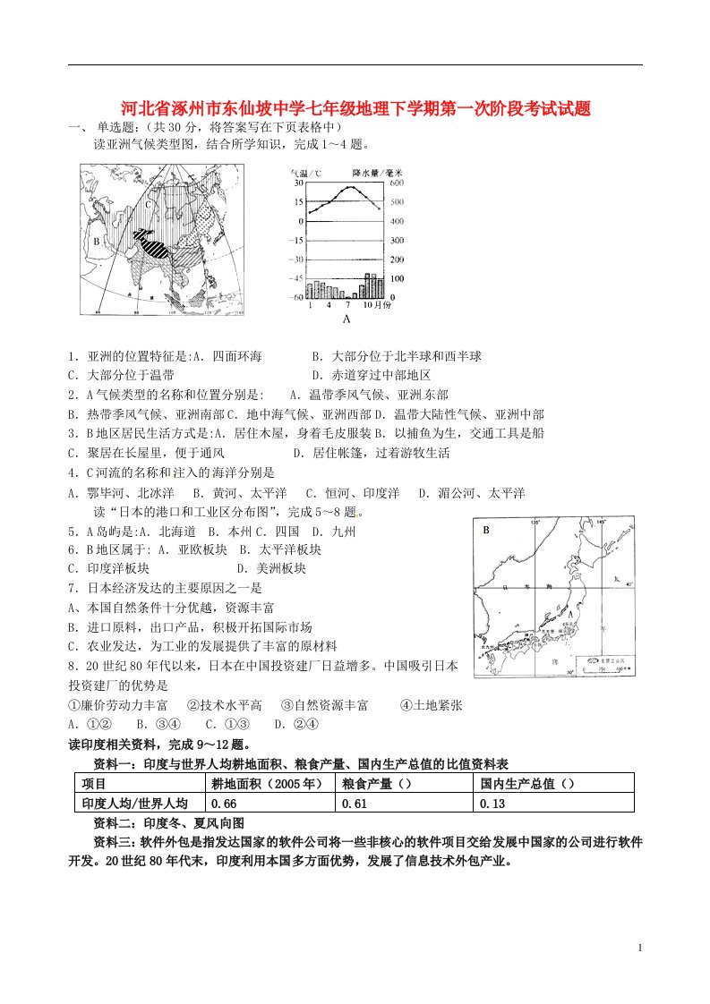 河北省涿州市东仙坡中学七级地理下学期第一次阶段考试试题（无答案）