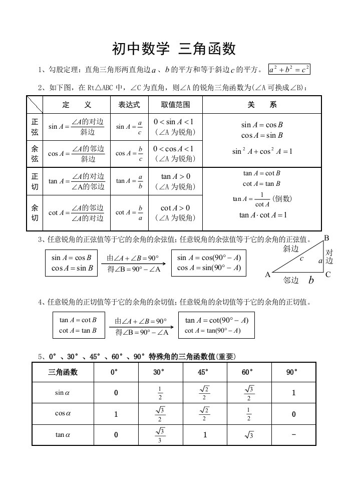 初三数学三角函数知识点