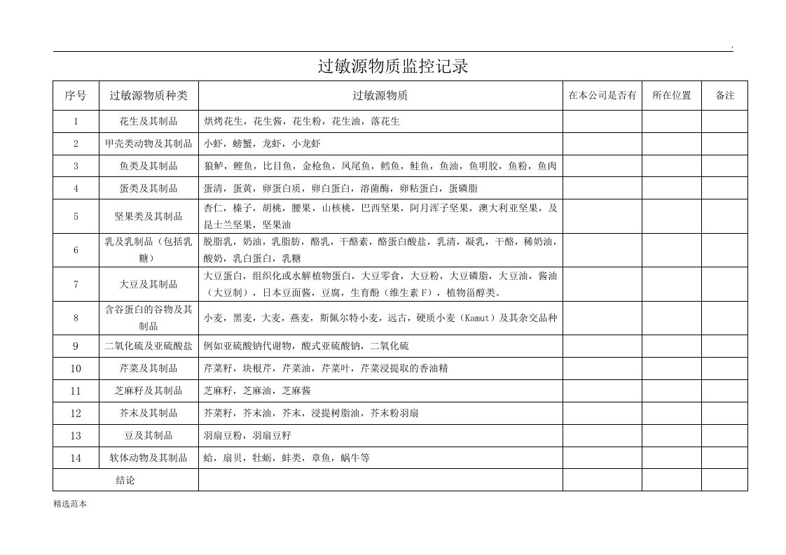 过敏源物质控制记录