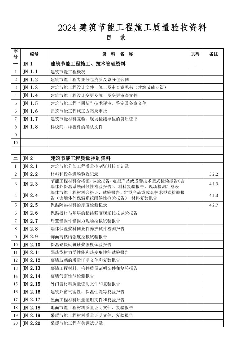 建筑节能工程施工质量验收资料