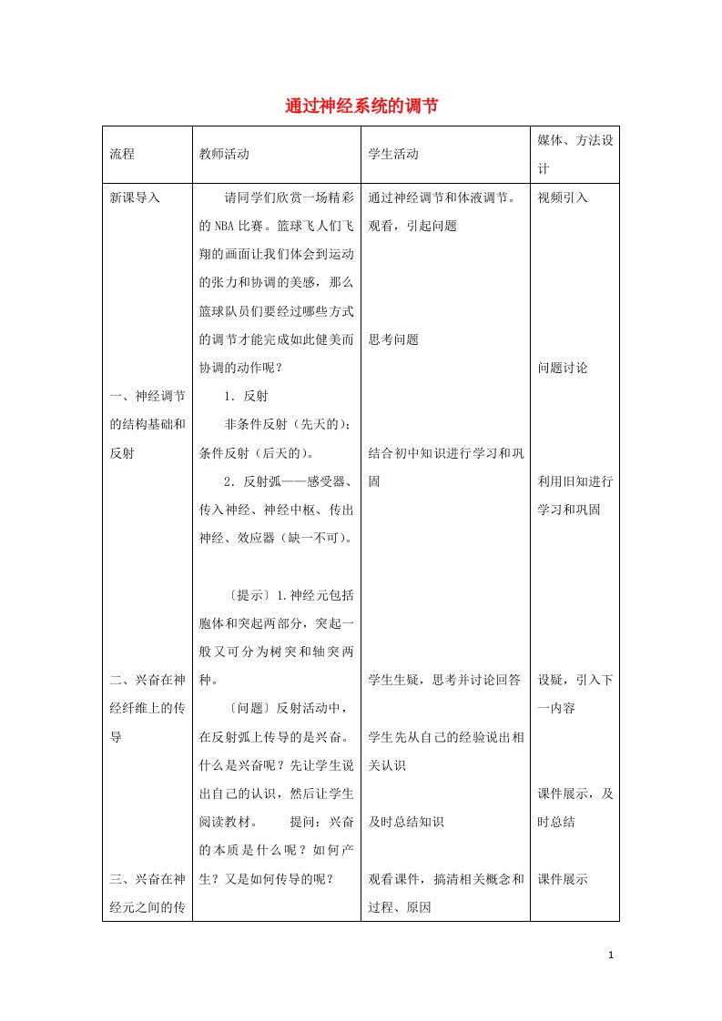 2021_2022年高中生物第二章动物和人体生命活动的调节第1节通过神经系统的调节四教案新人教版必修3