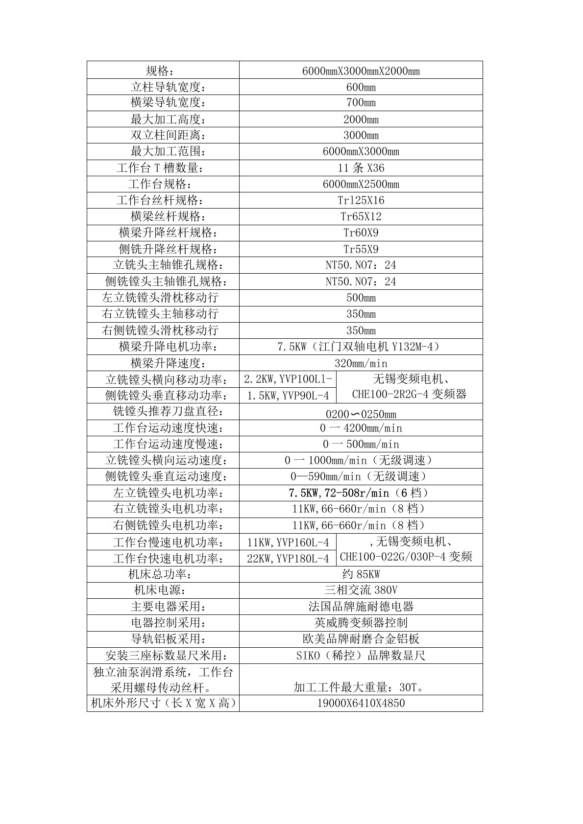 重型龙门铣床参数