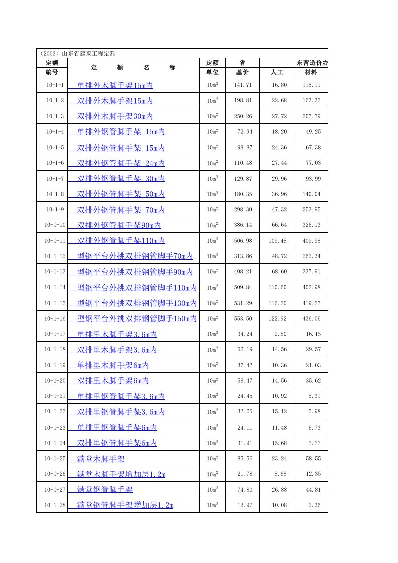 03山东建筑工程消耗量定额