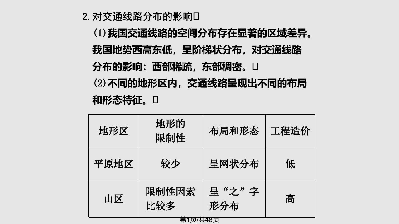 新课标高三地理二轮复习专题学案自然环境对人类活动的影响PPT课件