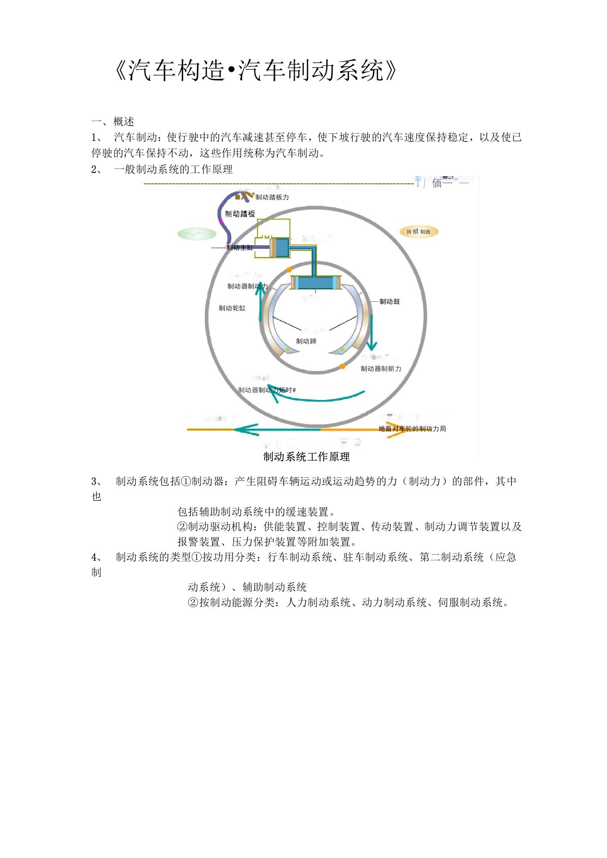 汽车构造·制动系统笔记