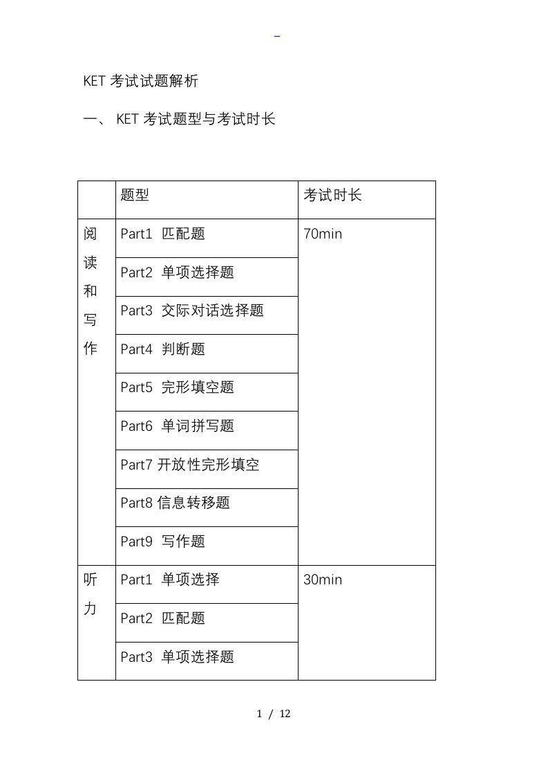 KET考试精彩试题解析汇报