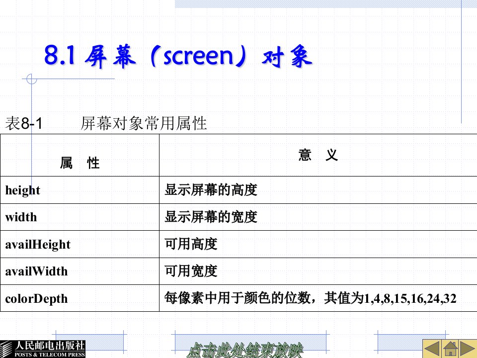 第8章JavaScript其他常用窗口对象