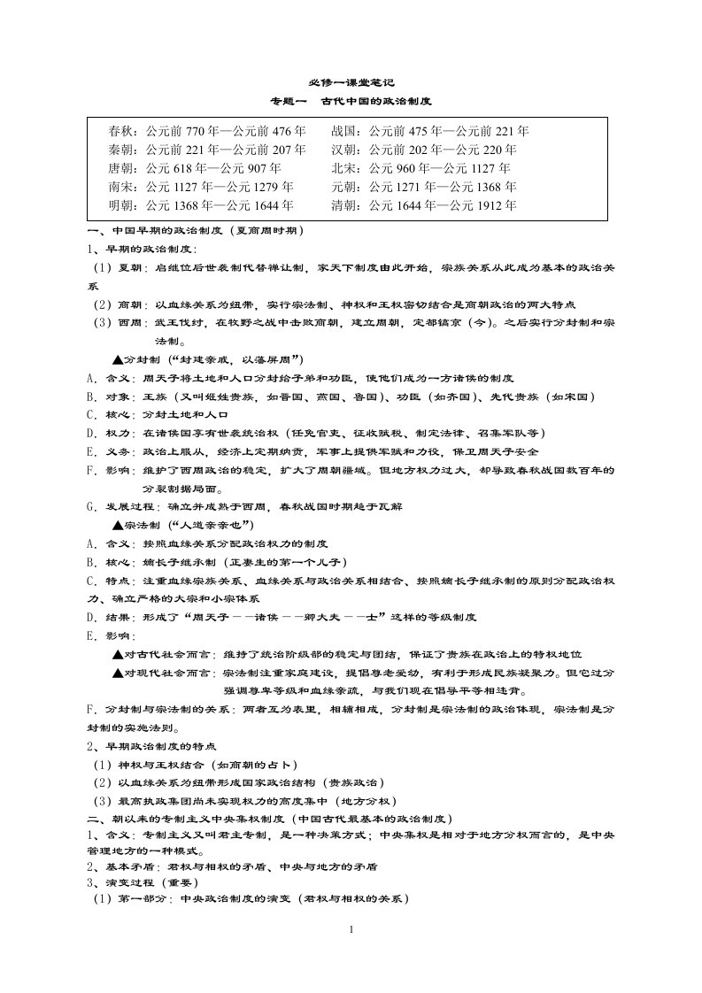 高中历史笔记(完整版)