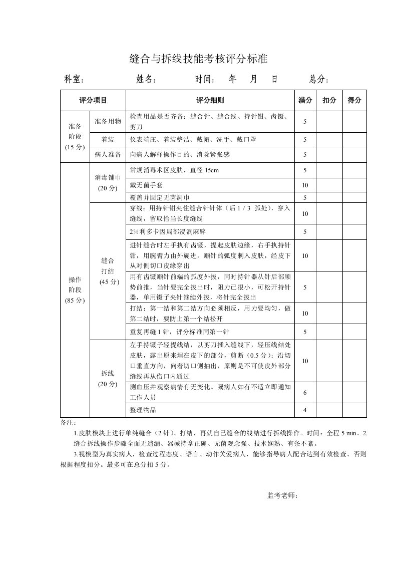 缝合与拆线技能考核评分标准