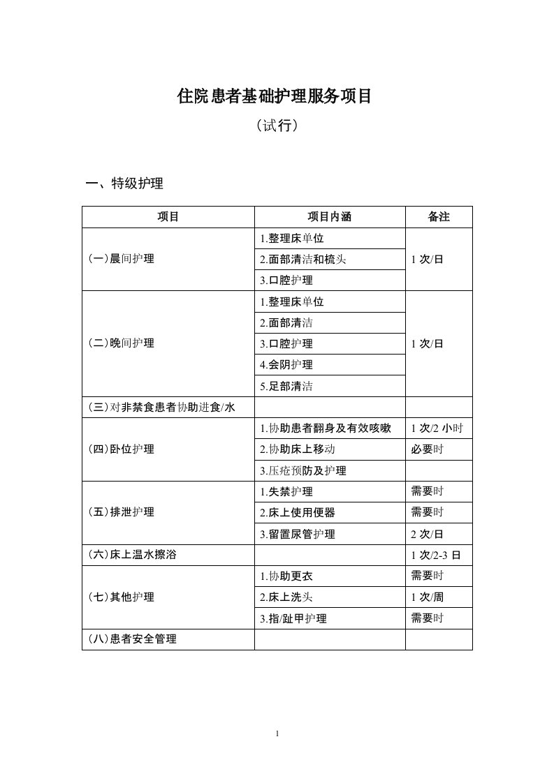 住院患者基础护理项目2010